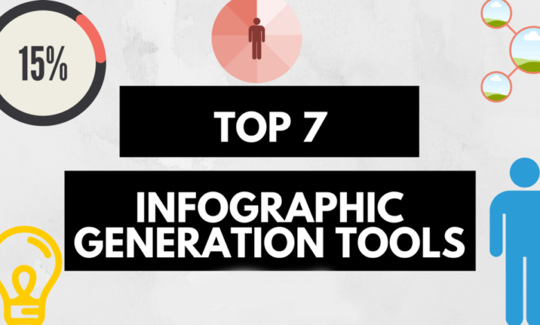 Infographics tools